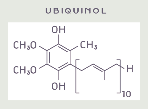 Molecuul structuur Qbiquinol